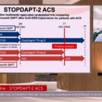 STOPDAPT-2 ACS